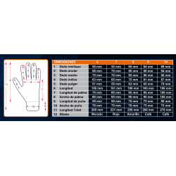 GUANTE NYLON GRIS C/PAL NITRILO SOLIDO 2