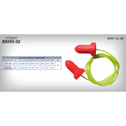 Tapón Auditivo Gossip® 1